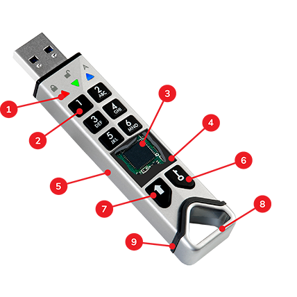 iStorage cloudAshur Encryption Module USB-Stick | E-QUIPMENT